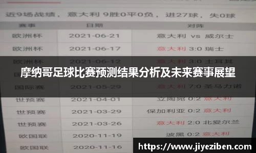摩纳哥足球比赛预测结果分析及未来赛事展望