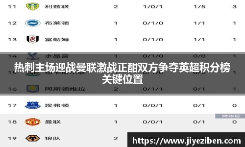 热刺主场迎战曼联激战正酣双方争夺英超积分榜关键位置