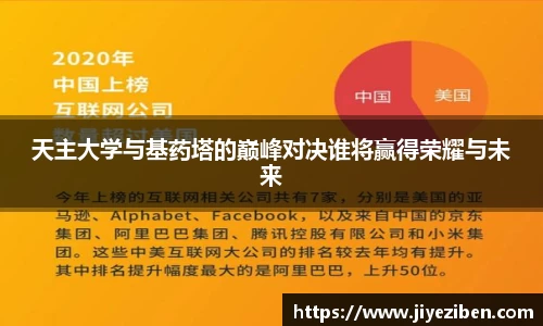 天主大学与基药塔的巅峰对决谁将赢得荣耀与未来